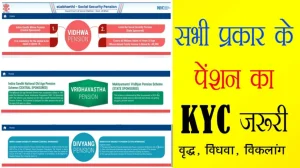 E-Labharthi Bihar KYC Shuru – पूरी जानकारी 2025